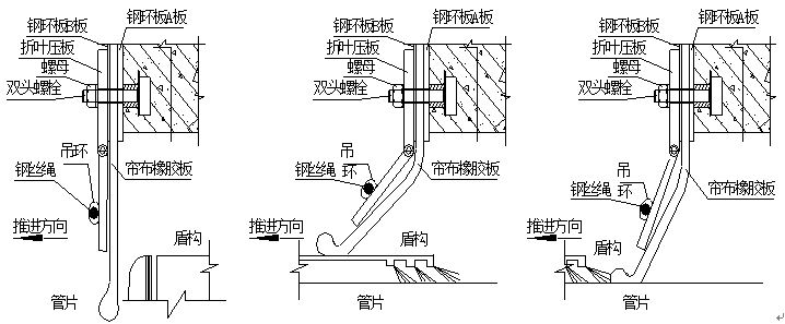 盾构始发专项施工方案Word版_2