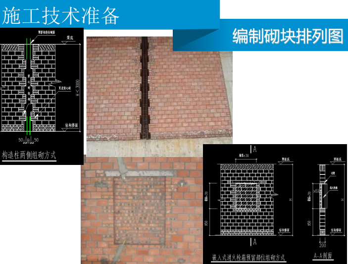 砖砌体工程施工技术及砌筑施工质量培训讲义图_9