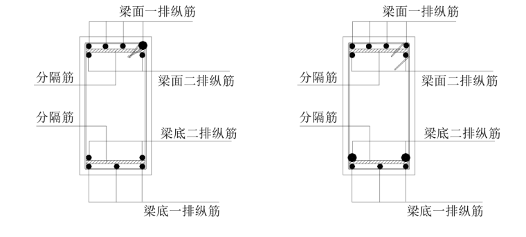 服务区专项施工方案资料下载-框剪结构大学校区建设创优夺杯专项施工方案