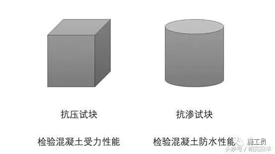 关于混凝土强度的26个问题，这里都有答案_5