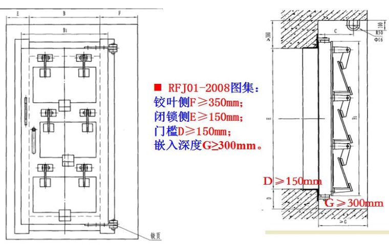 人防工程质量监督常见问题与防治~_55