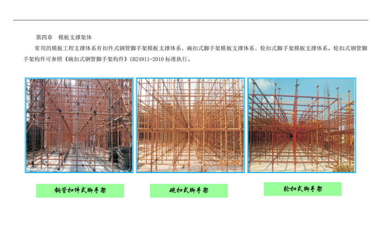 建筑工程现场安全文明施工管理标准化图集-131页-模板支撑