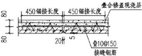 装配式住宅中采暖系统的设计_2