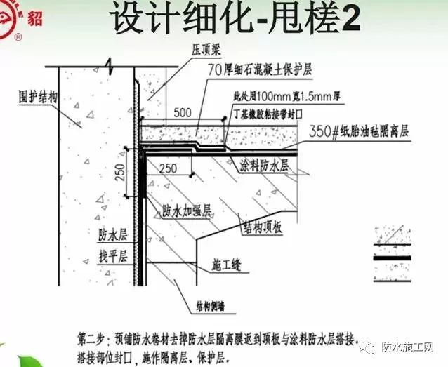 预铺型防水卷材在地下工程的分析_8