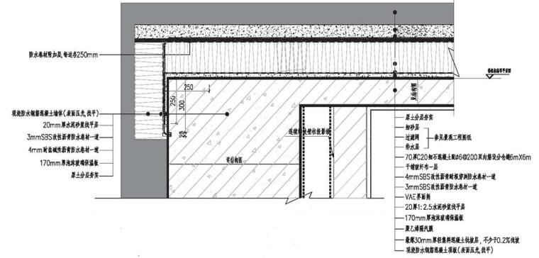 [天津]双子塔项目地下室防水施工方案（底板、外墙、顶板）-地下室顶板防水构造2