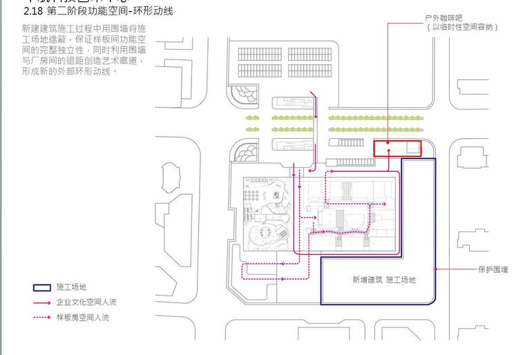 [江苏]中航科技艺术中心 100%概念设计汇报文本（PPT+105页）-环形动线