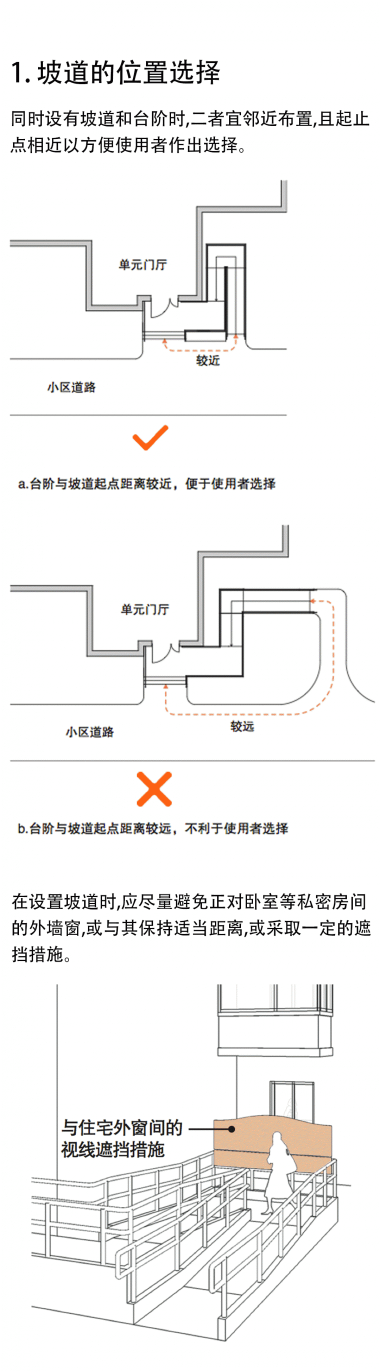 老年住宅交通空间设计重点_4