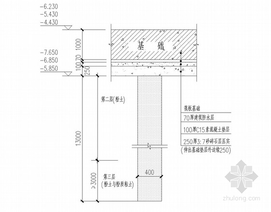 [山西]棚户区改造工程cfg装复合地基施工图-岩土工程图纸-筑龙岩土