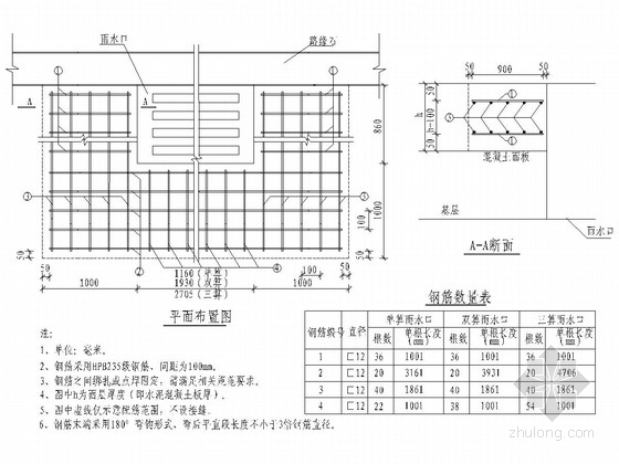 城市道路水泥混凝土路面标准图集（38页 现行规范）-平箅式雨水口处面层配筋图 
