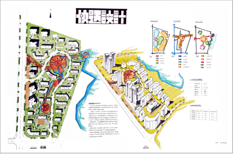 城市设计考研资料下载-深圳某大学城市规划专业考研快题