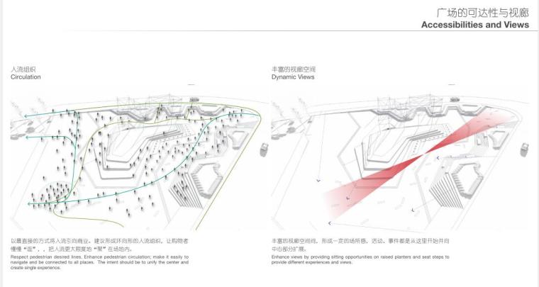 [重庆]知名地产西九商业广场景观方案设计（PDF+68页）-广场的可达性与视廊