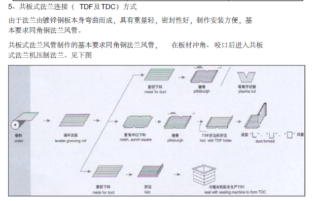 厂房吊蓝专项施工方案资料下载-青岛市健民中心体育馆通风与空调专项施工方案（90页）