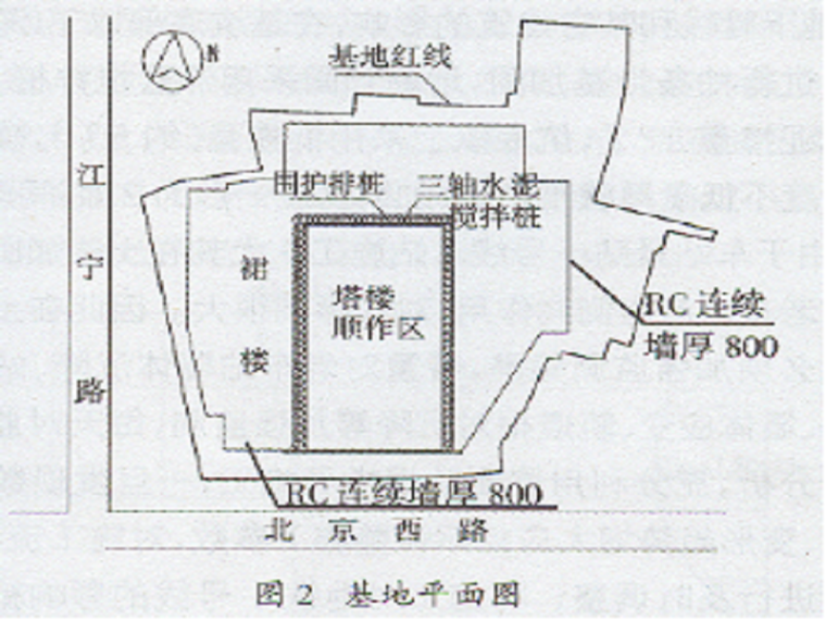 施工进度会议资料下载-超深基坑土方开挖方案的优化及现场管理