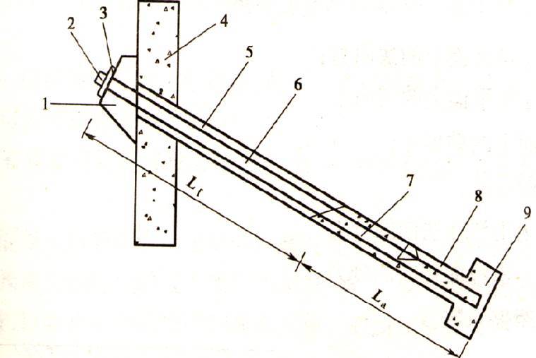 锚杆(索)的设计与施工ppt（图文丰富，共73页）-端部扩大头锚杆