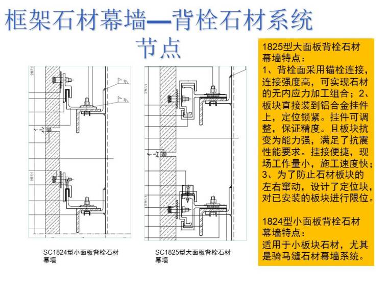 幕墙深化设计培训课件_22