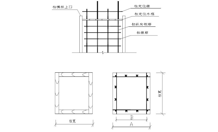 住宅高层地下车库工程施工组织设计_6