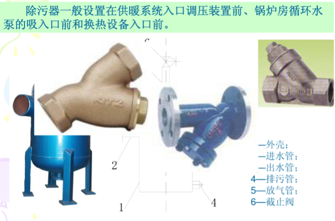 暖通工程建筑供暖详解_5