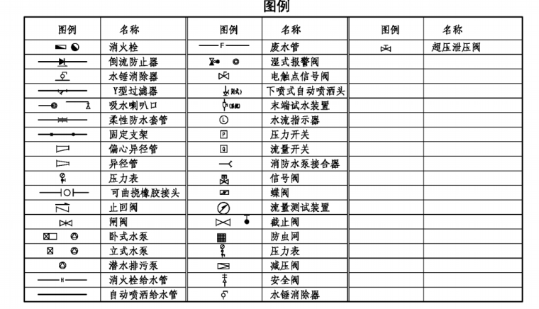 消防图集_4