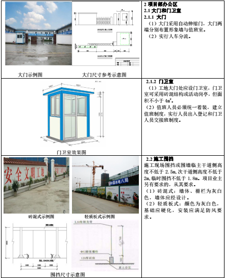 中国电建房屋建筑和市政工程施工安全生产标准化手册（高清大图）-QQ截图20170724165011.png