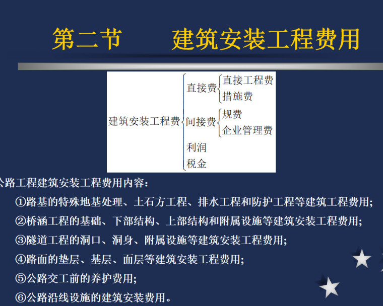 公路工程概预算费用组成​培训讲义（50页）-建筑安装工程费用