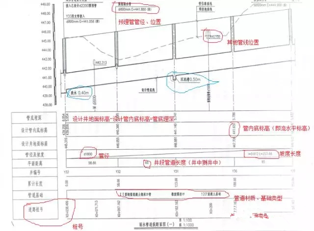 道路施工识图-640.webp (2)_副本.jpg