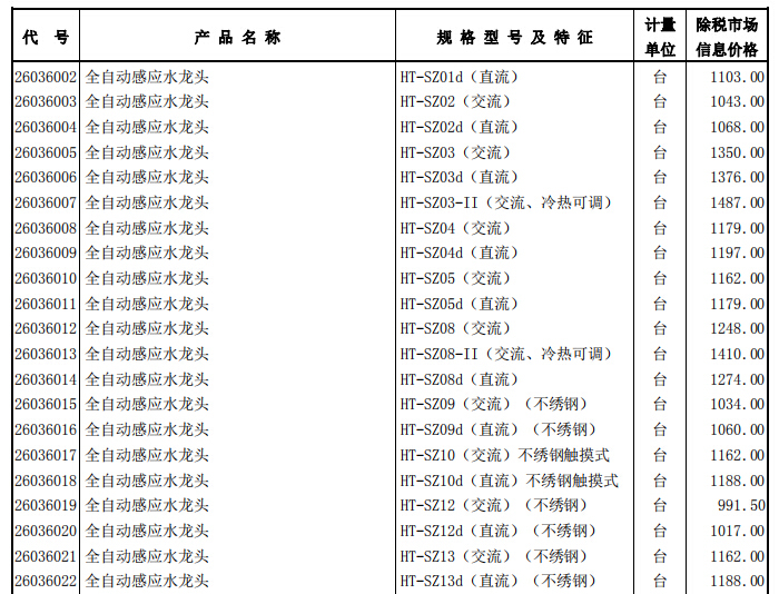 [北京]2018年3月工程造价信息（含营改增版）-全自动感应水龙头