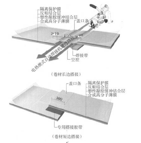 高原冻雨山区大跨径钢箱梁悬索桥施工关键技术研究及工程应用报告_3