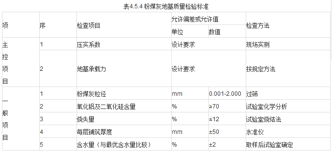 规范|《建筑地基基础工程施工质量验收规范》第一部分_9