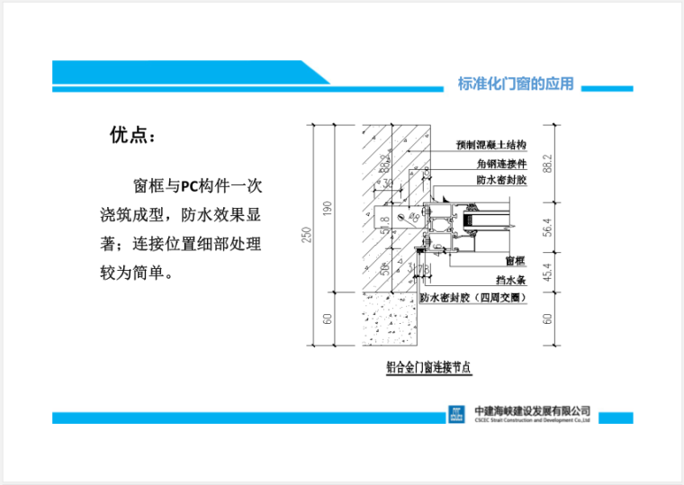 标准化门窗在装配式建筑中的应用-标准化门窗应用