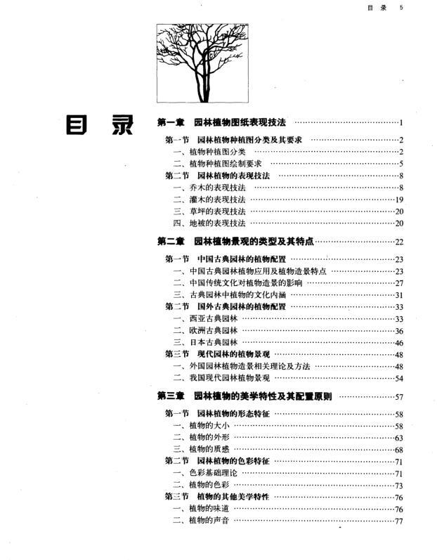 园林植物景观设计PDF(256页)-目录