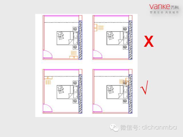 万科房地产施工图设计指导解读（全套）_27