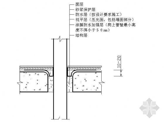 地基与基础细部作法资料下载-过楼板室内排水管根部细部作法（二）