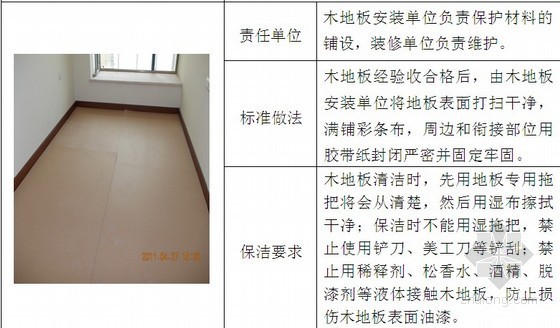 精装修安全文明施工标准资料下载-住宅楼精装修工程施工管理手册（质量控制要点）