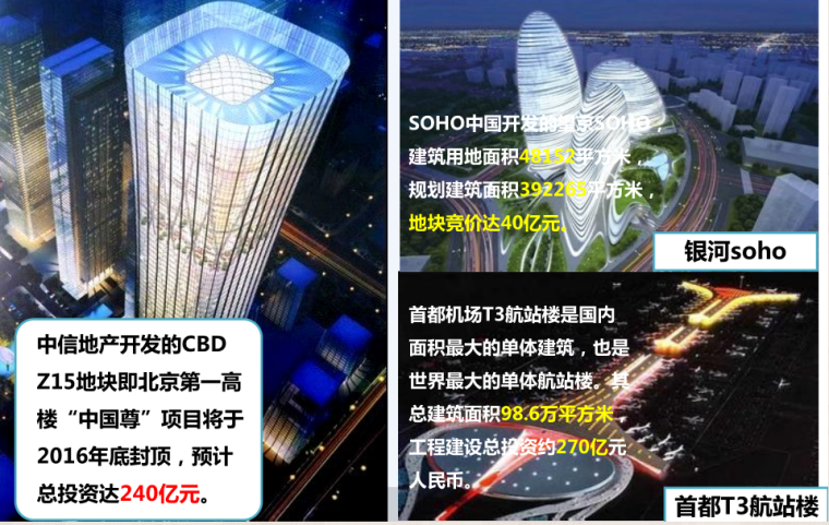 BIM技术在工程造价管理中的应用与实施方法-建筑产品—投资额大，造型独特、体量大