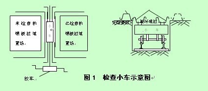 钢板桩围堰基坑监控方案资料下载-水中深基坑钢板桩围堰施工工法