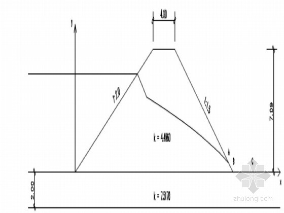 河道治理工程初步设计报告-右岸R2+240渗流图 