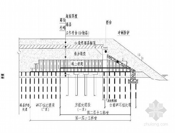 高速公路高路堤资料下载-DP＆CSP高速公路桥头路堤高压缩泥炭土地基处理技术