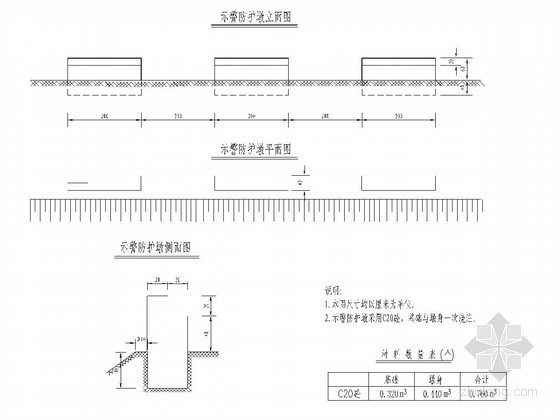 cad安全节点资料下载-公路安全示警防护墩构造详图3张CAD