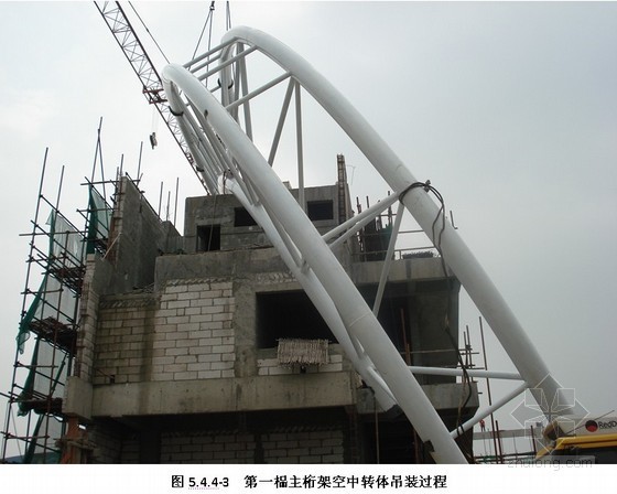 钢结构五连跨桁架吊装资料下载-钢结构屋面大型弯弧钢管桁架整体吊装施工工法（图）