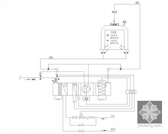 [广东]医院手术室净化空调系统设计方案图-循环机组控制原理图