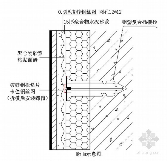 挤塑聚苯板内保温工艺技术资料下载-外墙外保温施工技术交底（聚苯板）