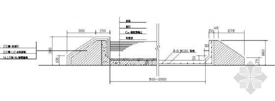 景观水渠断面做法详图资料下载-水渠断面做法详图