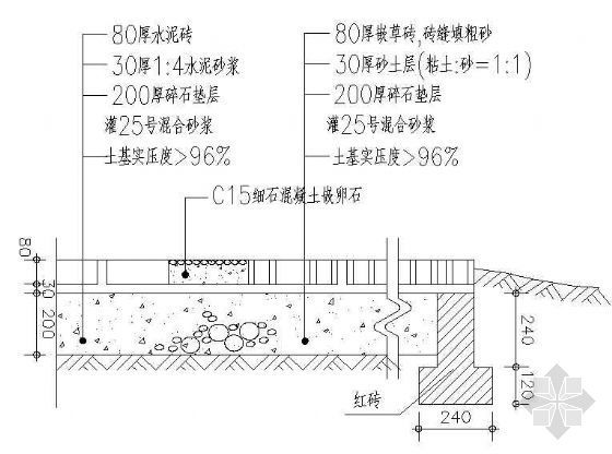 铺装园路剖面资料下载-园路铺装剖面详图（9）