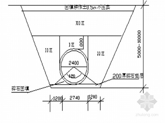 反压回填示意图图片