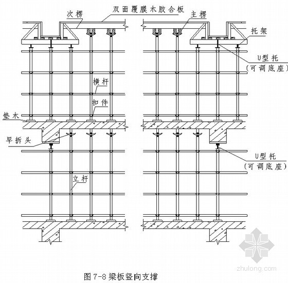 [内蒙古]厂房工程施工组织设计(钢屋架屋面)- 