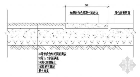 室外广场铺装施工方案资料下载-广场铺装剖面详图 10