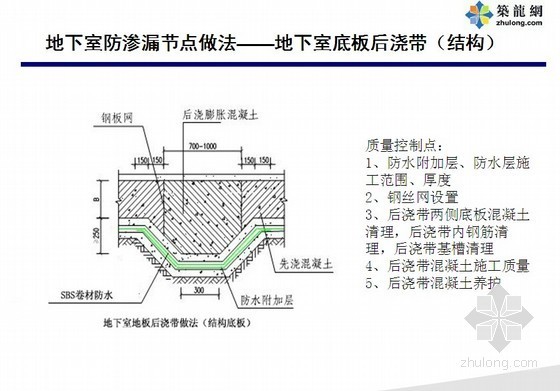 房地产建筑做法资料下载-知名地产建筑统一做法集合（选材、防渗漏）96页