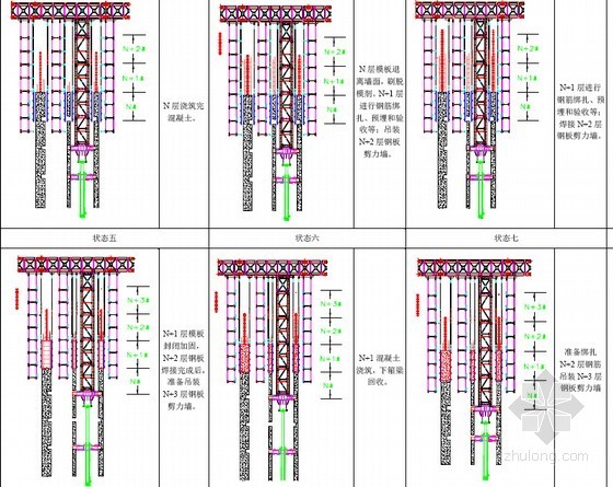 [天津]超高层塔楼顶升钢平台模架体系施工方案(A3版式 64页 附图丰富)-顶模施工的施工流程 