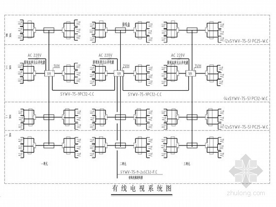 [宁夏]多层住宅建筑群电气施工图纸-有线电视系统图 