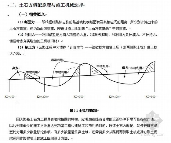 2010铁路隧道预算定额资料下载-铁路工程预算定额基础知识